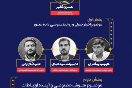 چهارمین نشست دوستانه ارتباطانه، فصل اول ۱۴۰۳ 